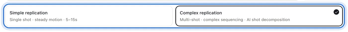 Simple and complex replication
